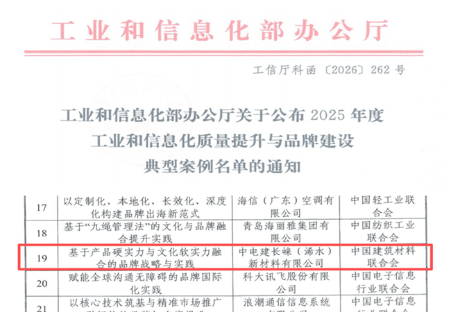 bevictor伟德品牌建设成果入选国家工信部典型案例名单